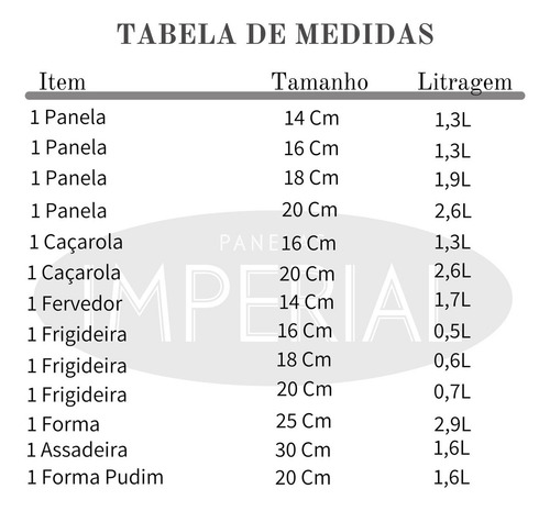 Conjunto Panelas 13 Peças Teflon Antiaderente Cor Verde
