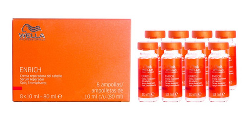 Wella Enrich Kit X 8 Ampollas Brillo Y Nutrición 2 Fases 