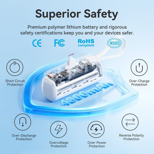 Batería Externa Para iPhone Y Android 2 En 1 De 4800mah