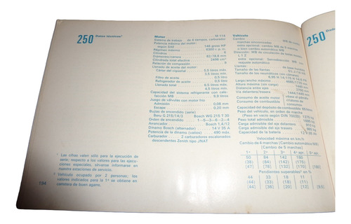 Mercedes Benz 230 - 250 C Y Ce 1969 Manual De Servicio (Usado)