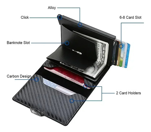 Tarjetero Para Tarjetas De Crédito Con Cierre Tipo Cartera P