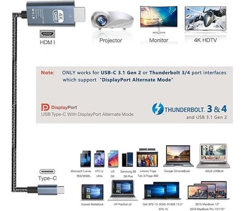 Cable Adaptador Usb Tipo C A Hdmi Thunderbolt 3/4 4k@60hz,3m