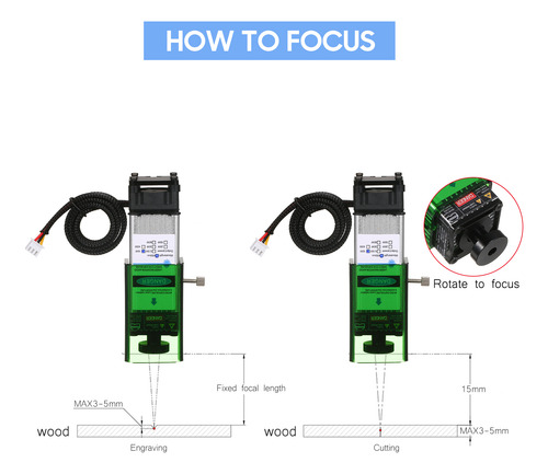 Módulo De Grabado 450nm10w High Geevorks Cnc Grabado Láser