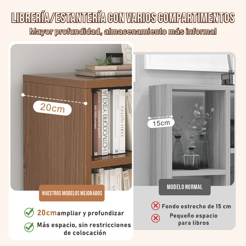 Librero Minimalista Blanco De Madera Con 4 Niveles 120cm