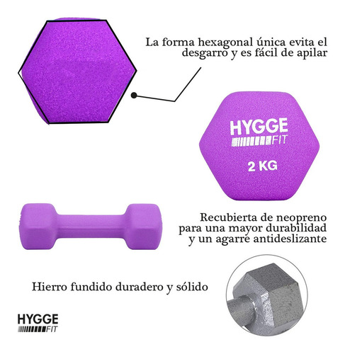 Imagen 3 de 10 de Mancuerna Pesa 2 Kg Recubierta Neoprene Funcional Fitness