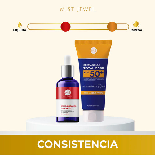 Kit Peeling Perfecto Exfoliación Serum Glicólico + Protector