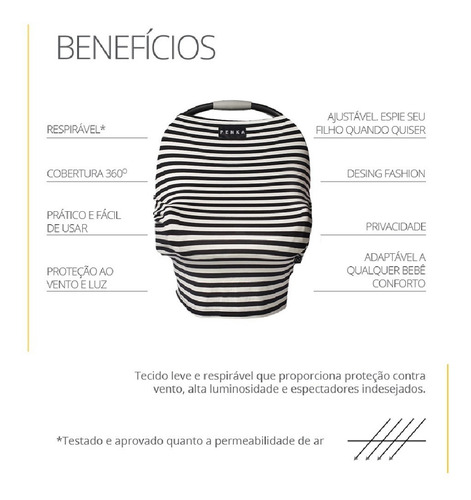 Imagem 5 de 5 de Capa Multifuncional Para Bebê Conforto E Carrinho Penka Tom
