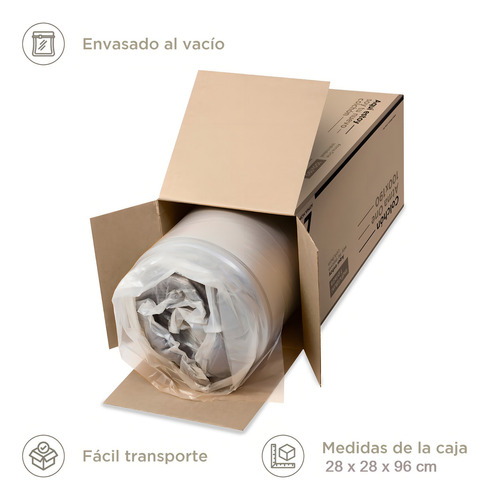 Colchon De Espuma Atma One Individual 1 Plaza 90x190