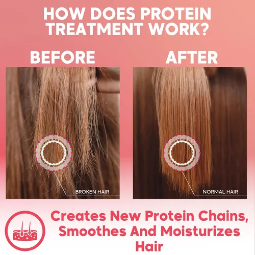 Tratamiento Capilar Amazonliss Protein Con Queratina 60 Ml