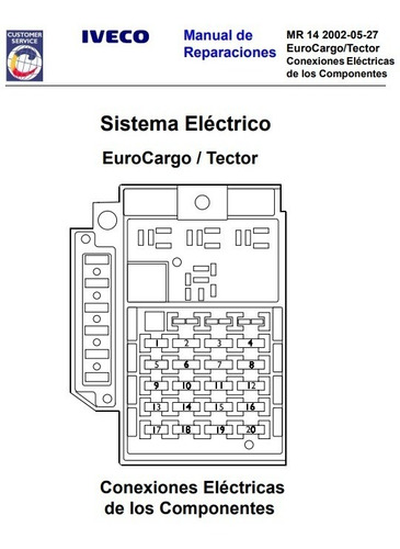 Manual Reparaciones Sistema Eléctrico Iveco Eurocargo/tector