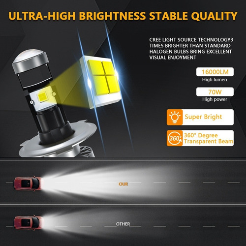 Mini Lente De Farol De Carro 70w H4 H6 Hs1 Led Projector Bul
