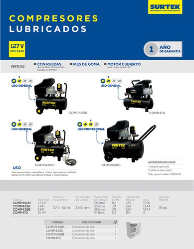 Compresor De Aire Eléctrico Lubricado 25l, 2hp, 127v Surtek