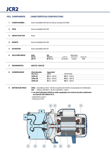 Bomba Jet Pedrollo Jcrm 2c, 1 Hp, 127 Volts