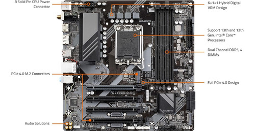 Tarjeta Madre Gigabyte B760m C Ddr5 Wifi Lga 1700 Intel