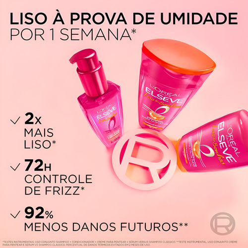 Shampoo Super Alinhador 400ml L'oréal Paris Liso Dos Sonhos