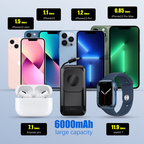 Cargador portátil Phelinta de 6000 mAh, magnético, compatible con Apple Watch y iPhone 12/13/14/15, incluye cable incorporado.