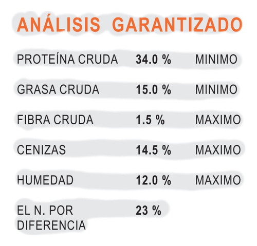 Alimento Para Gato Adulto Katzen 3kg Todas Las Razas