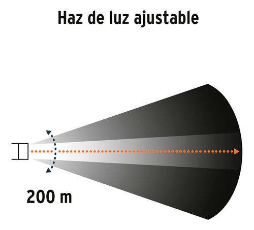 Juego De Linterna Truper Para Bicicleta 16798