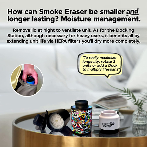 Smoke Eraser Pros 3000 Exhalaciones Prefiltros Mejorados