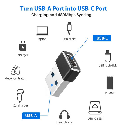 Adaptador Usb C Hembra A Usb A Macho, 4 Unidades Para Carga