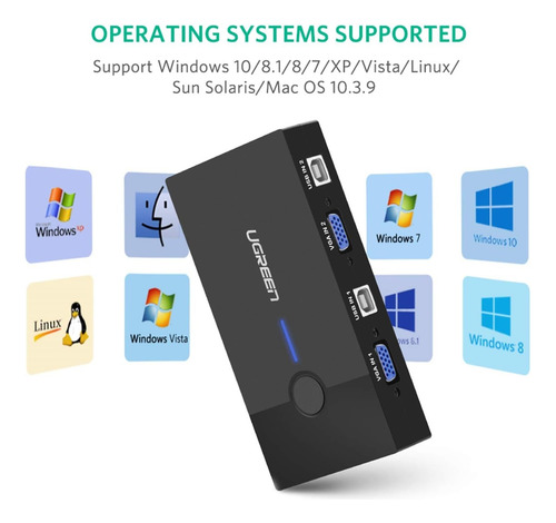 Kvm Usb Switch 2 Puertos Vga Video Switch Conmutador Ugreen