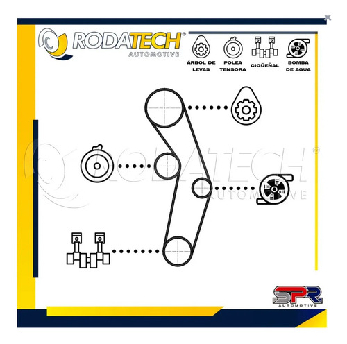 Kit Banda Distribucion Beetle 2.0 1999