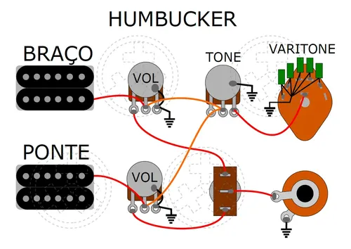 Kit 2 Varitones Para Guitarra Com Chave Rotativa | Frete grátis