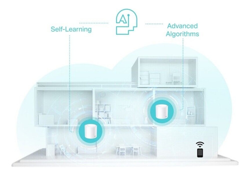 Pack 2 Sistema Wi-fi 6 Mesh Deco X50 Ax3000 Mu-mimo Tp-link