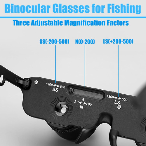 Gafas Binoculares Manos Libres Para Pesca Y Observación
