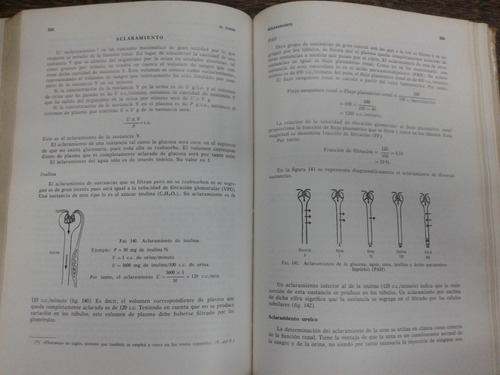 Imagen 6 de 7 de Manual De Fisiologia Humana * Prof. J. H. Green *