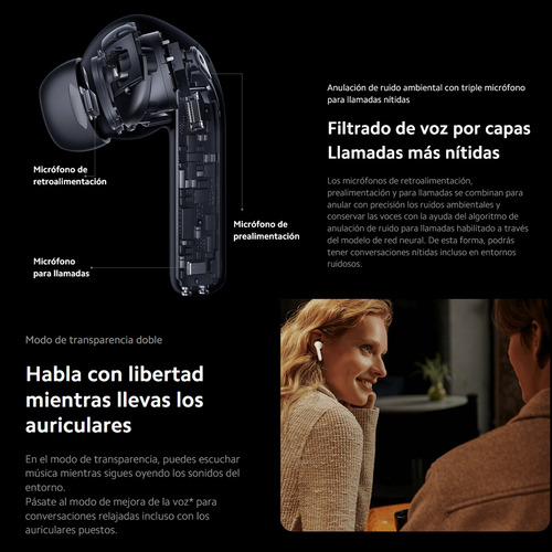 Xiaomi Buds 3 Auriculares In-ear Inalámbricos Anc Ip55, Blan
