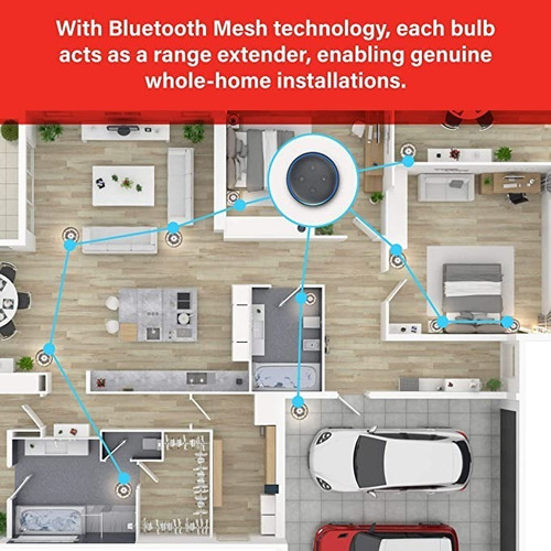 Imagen 7 de 8 de Bombillo Inteligente Led Sengled Bluetooth Solo Con Alexa