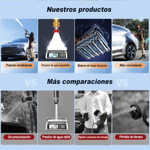 Hidrolavadora Electrica Pistola Para Lavado Autos Portatil