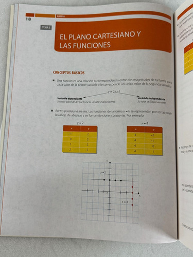 Matemáticas 3 Secundaria Cuaderno De Actividades (Usado)