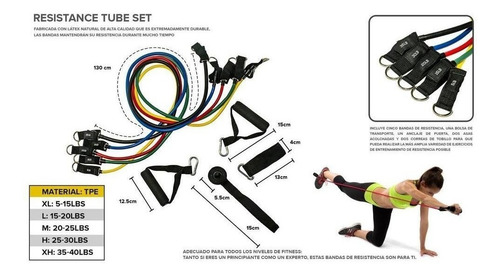 Imagen 3 de 3 de Liga De Resistencia Tubulares Reforzadas Gym Fitness Oferta