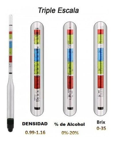 Densimetro Triple Escala 1000-1160