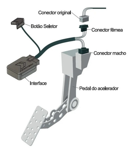 Imagem 7 de 7 de Módulo Acelerador Shift Power Bluetooth C/ App 4.0+