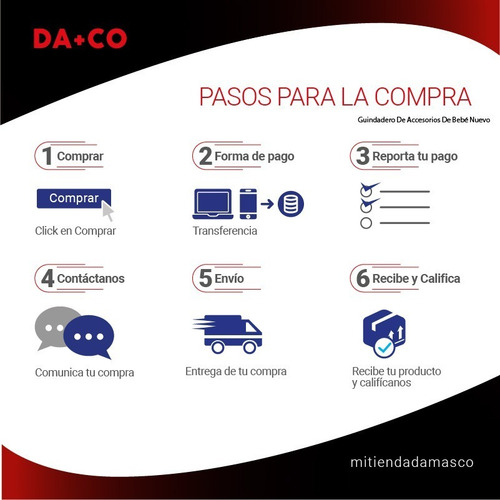 Freidora De Aire Damasco 5.5lts Mf-tn5501