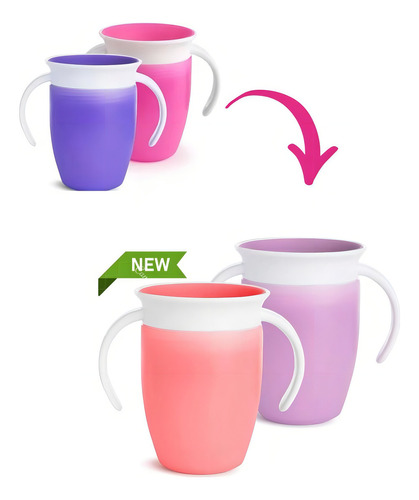 Vaso Entrenador 360 Munchkin Antiderrames Color Azul/verde 2 Azul/verde