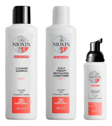 Set Shampoo + Acondicionador + Tratamiento Sistema 4 Nioxin
