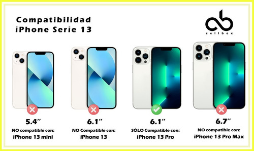 Imagen 4 de 8 de Carcasa Para iPhone 13 Pro De Silicona Con Protector Cámara