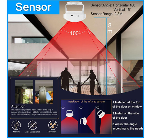 Dimensor Del Sensor De Movimiento De Actpe Para Entrada De