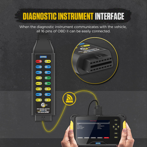 Detector De Protocolo Obd2 Autool