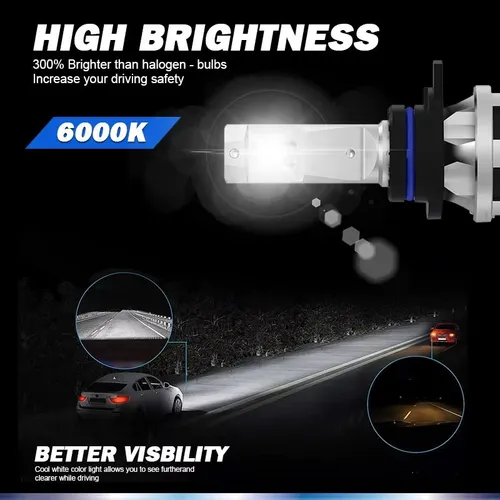 Philips Led Ultinon Pro3101 H1 H3 H7 H11 Hb3/hb4 Hir2 Fog