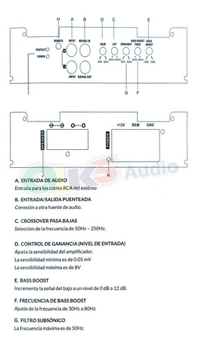 Imagen 6 de 8 de Amplificador Monoblock Clase D Para Bajos 1 Canal De 1100 Watts Rms A 1 Ohm, 2200 Watts Maximos Rockseries Rks-p1100.1d