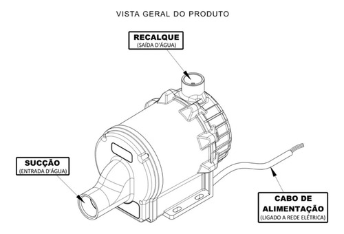 Bomba Syllent 1.5cv _até 10 Bicos_ 220v + Conexão Syllent