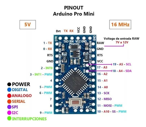 Arduino Pro Mini 5v 16mhz Atmega328 + Programador Usb A Ttl