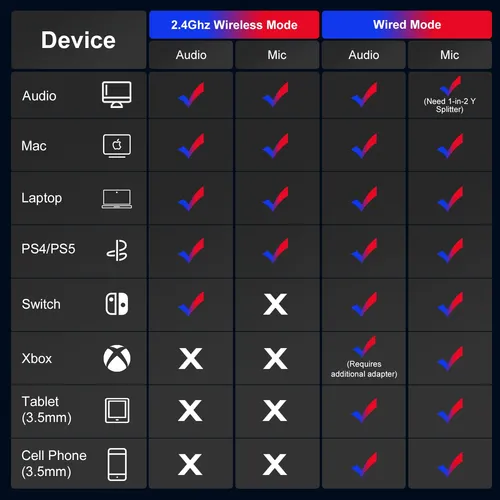 Phoinikas Auriculares Inalámbricos Para Juegos Para Pc, Ps.