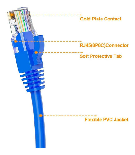Cable De Red Cat 6e 30 Metros Trautech Pach Cord Utp Rj45 Te