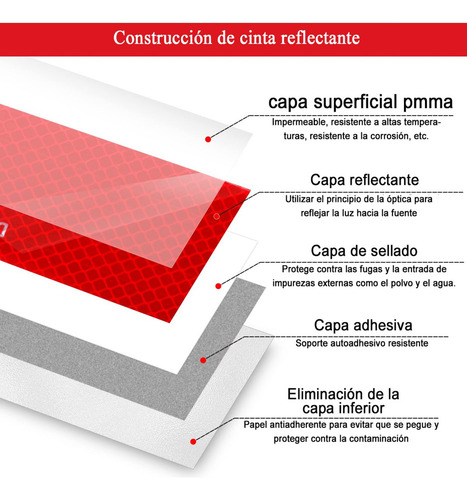 R 2 Piezas Rollo Cinta Reflejante Barricada Rojo Blanco 30m